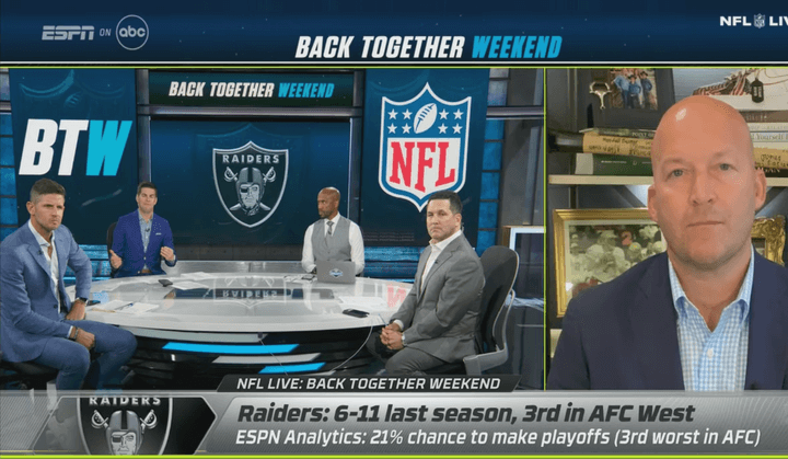 NFL Live Back Together Weekend Evening July 29, 2023 Full Show Replay