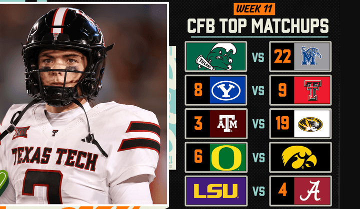 College Football 2025 Week 11 Full Game Replays NFL Full Game